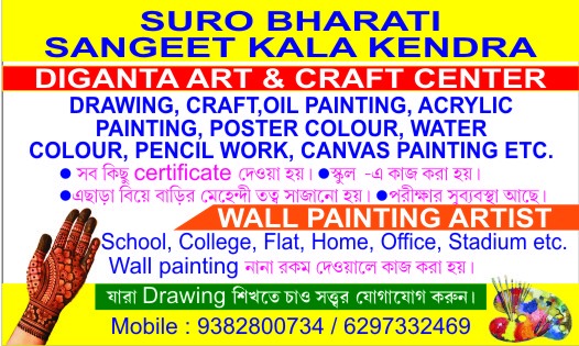 Drawing teacher Mr. Diganta Ghosh in Durgapur Steel town east 2